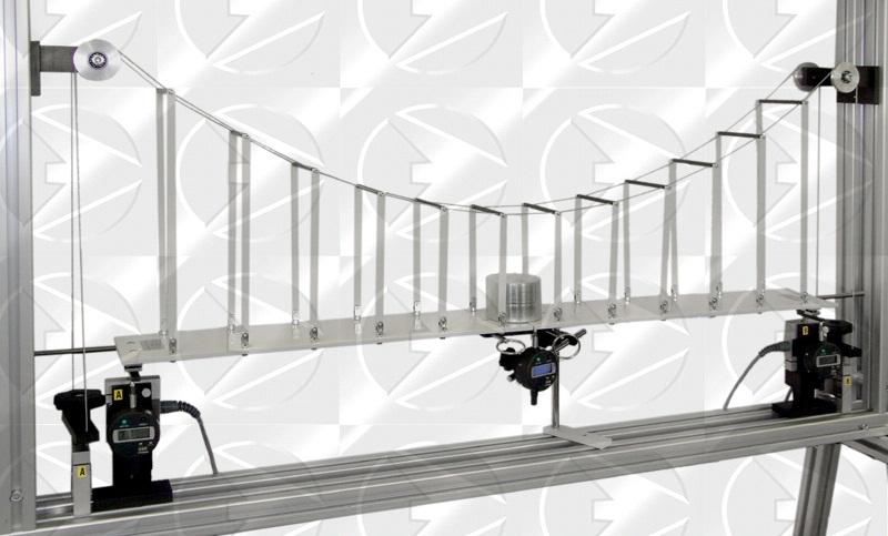 matériel pédagogique : Module didactique d'étude d'un pont suspendu